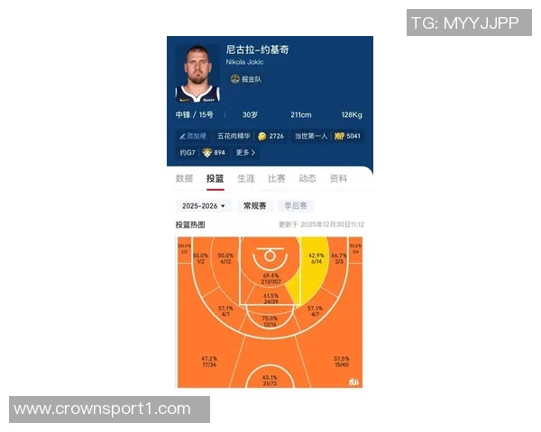 KD谈约基奇表现不佳失误增多犯规离场影响比赛走势 KD谈约基奇表现不佳失误增多犯规离场影响比赛走势